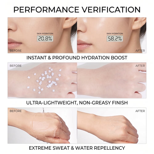 3-in-1 Color Corrector + SPF Primer