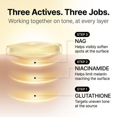 Osari Glutathione 7-Night Dark Spot Patches