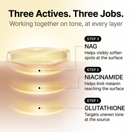 Osari Glutathione 7-Night Dark Spot Patches